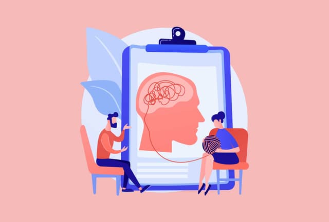 Mind At Work: A Psychometric Self-Check