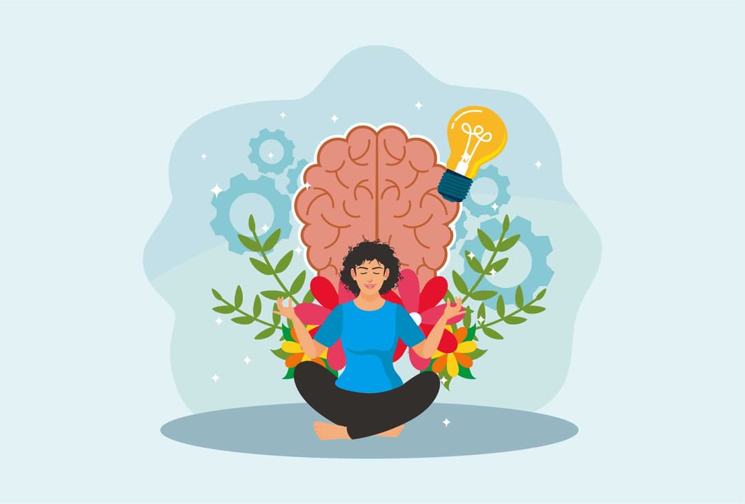 Are My Mind And Body In Sync?
