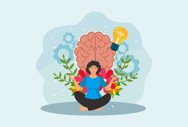 Are My Mind And Body In Sync?