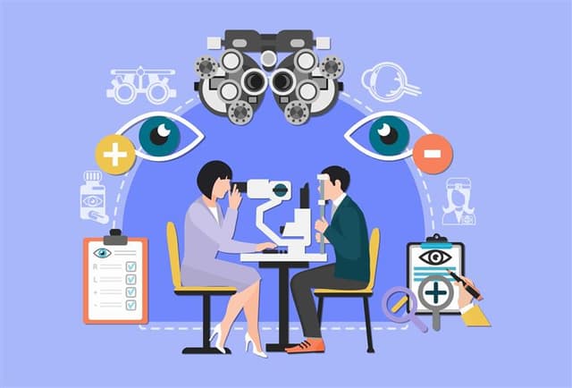 Am I At The Risk Of Cataract? 