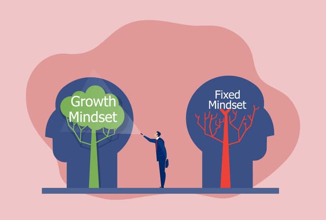 Am I A Growth Thinker Or A Fixed Believer?