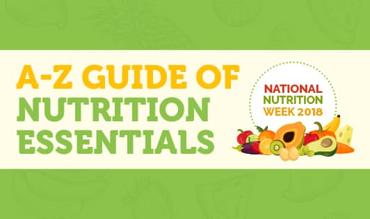 A-Z Guide of Nutrition Essentials (F-J)