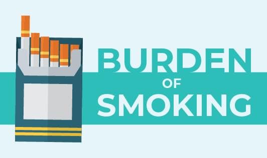Burden of smoking