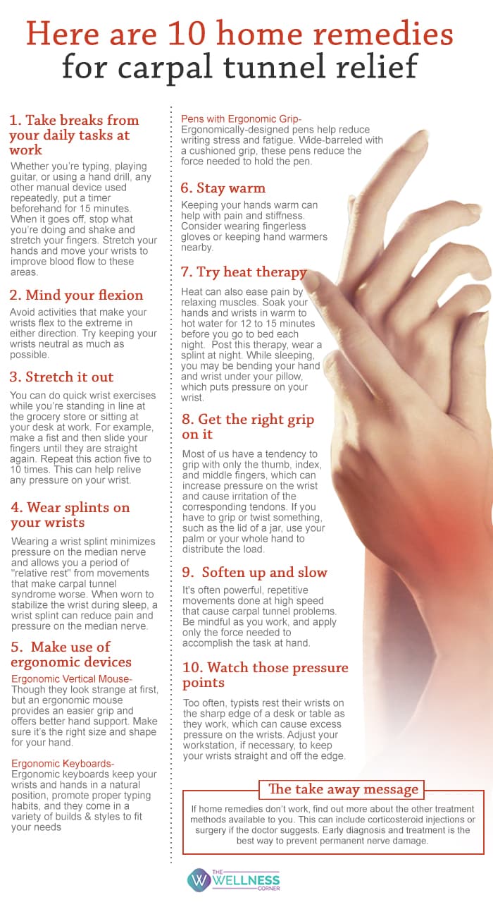 If Your Wrist Hurts, Check For Carpal Tunnel Syndrome