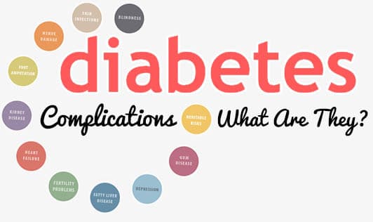 Diabetes Complications - What Are They?  