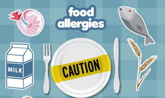 Food Allergies