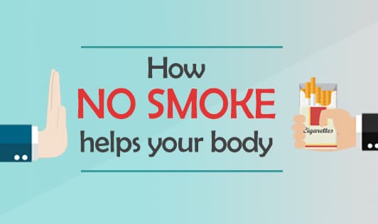 How no smoke helps your body