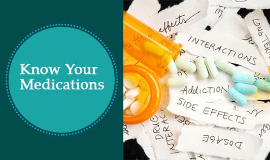 Know Your Medications