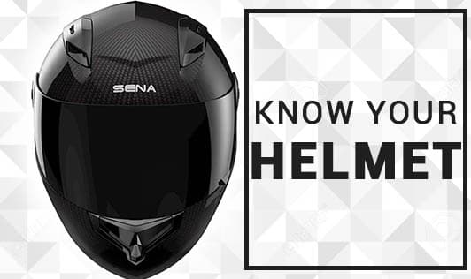 Know your helmet