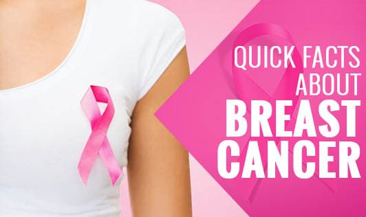 Quick Facts About Breast Cancer