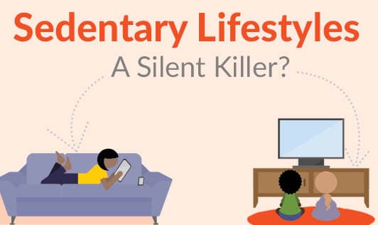 Sedentary Lifestyles: A Silent Killer ?