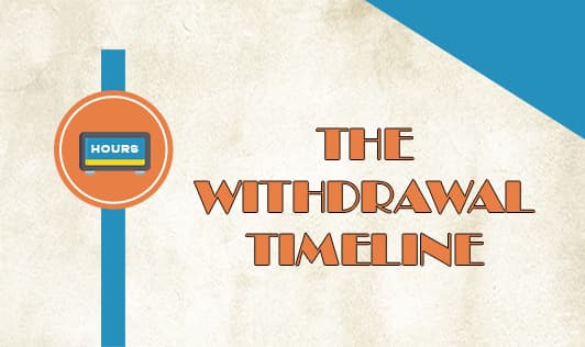 The withdrawal timeline