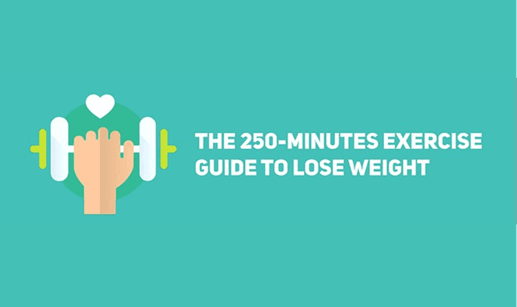 EXERCISE GUIDE TO LOSE WEIGHT