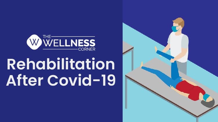 Rehabilitation after Covid-19: An approach for better recovery