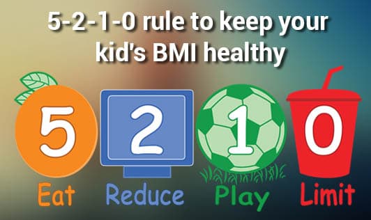 5-2-1-0 rule to keep your kid's BMI healthy