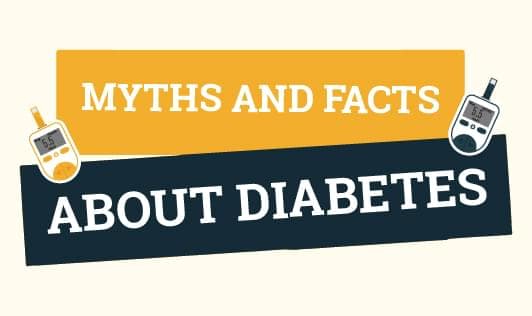 Myths & Facts about Diabetes