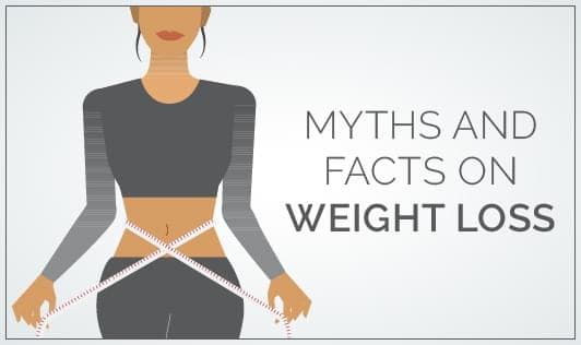 Myth & fact on weight loss